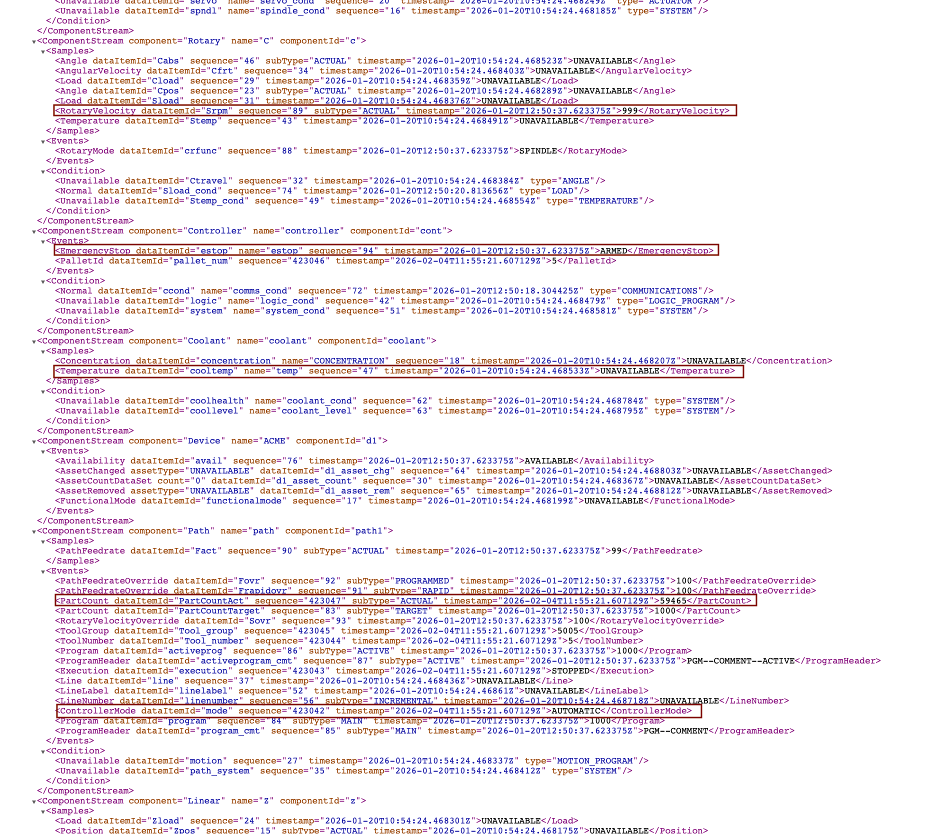 MTConnect XML response showing different ComponentStream elements. Red boxes highlight key data items: Spindle Speed (Srpm), Controller Mode (mode), Part Count (PartCountAct), Emergency Stop Status (estop), and Coolant Temperature (cooltemp)